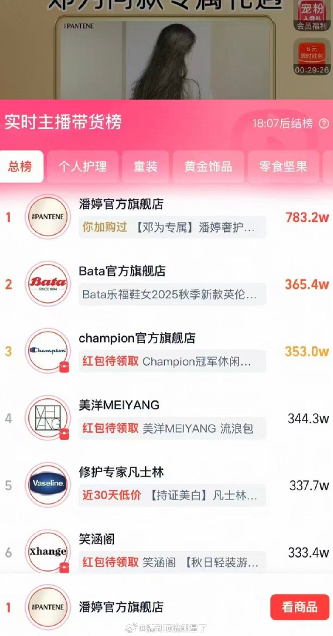 真金白银买产品这不比氵出来的榜单更有用？一个给自担花钱，一个给空气花钱，带货榜也