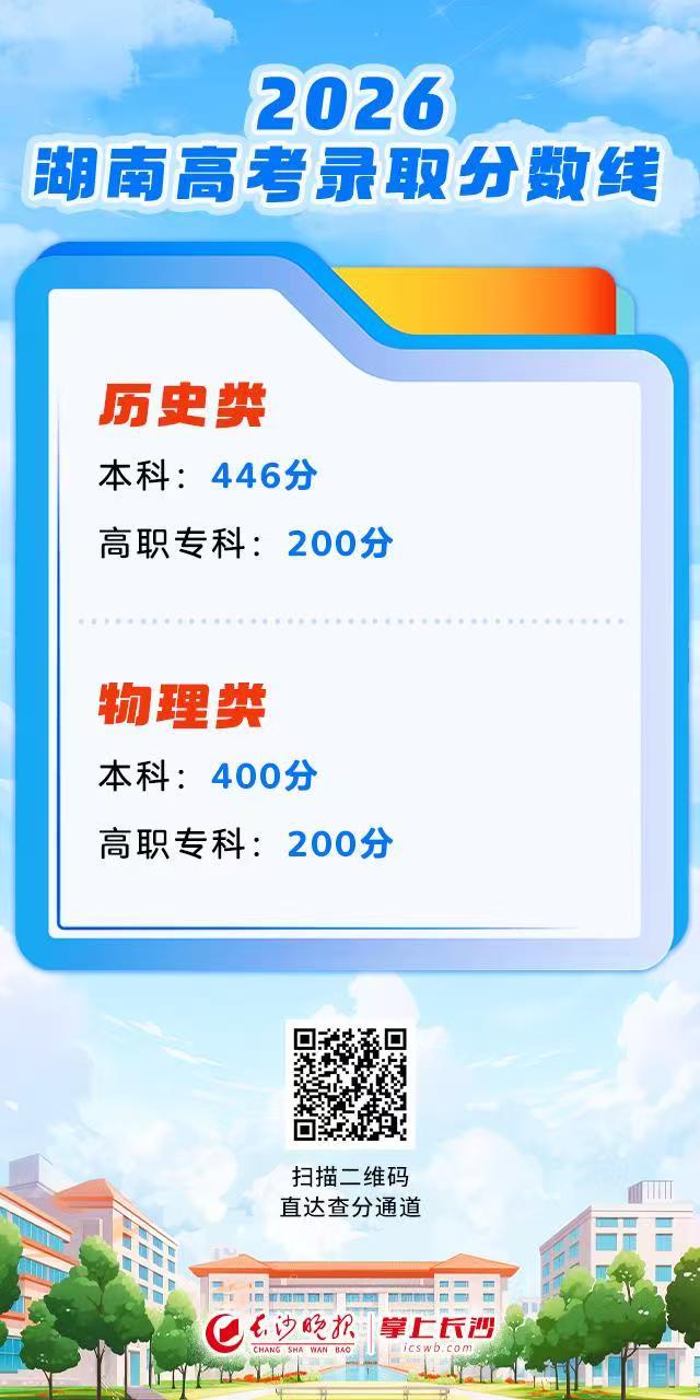 2026年湖南高考录取分数，历史类本科446分，物理类400分。总分750分，拼