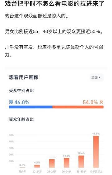 影院首次见这么多老人观影 昨天陪爸妈去看《戏台》，他们笑得合不拢嘴，直夸陈佩斯真