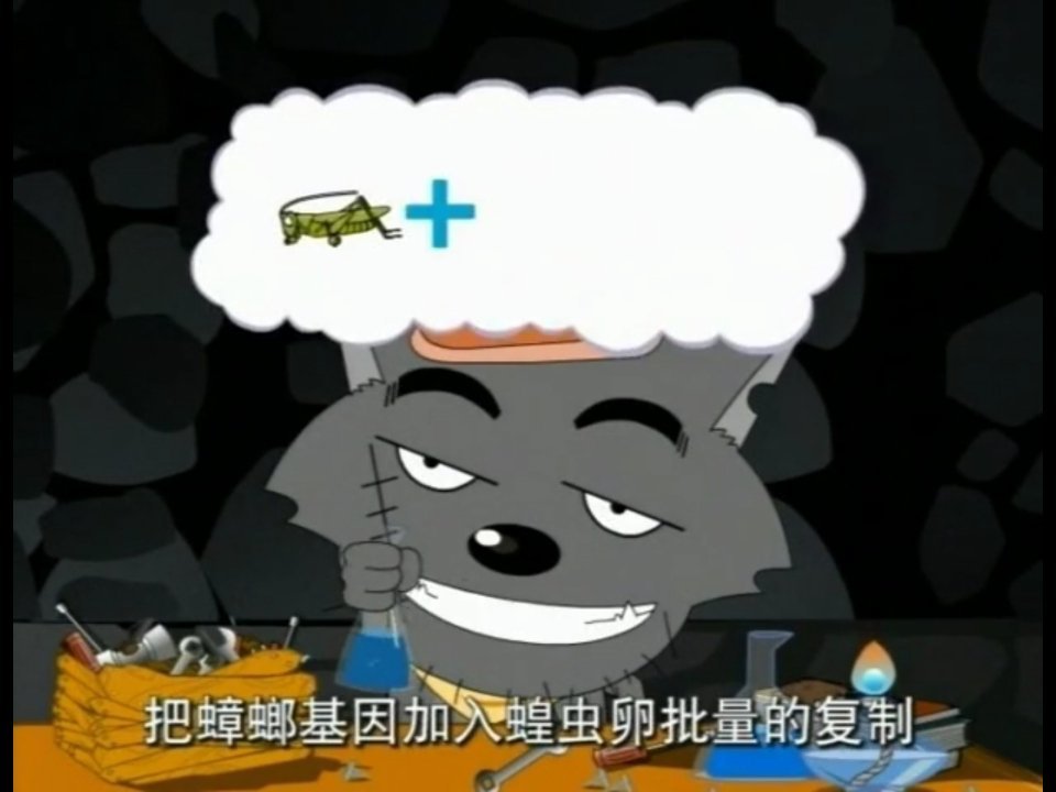喜羊羊与灰太狼[超话]  跨次元群星闹新春  喜羊羊与灰太狼  你可真是个天才，