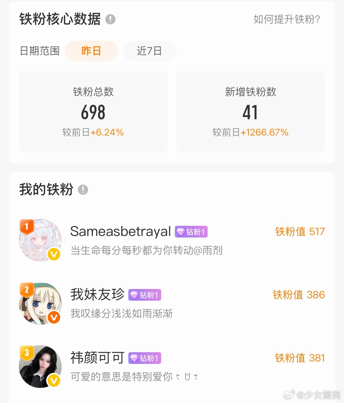 加油鹿小葵！ 
