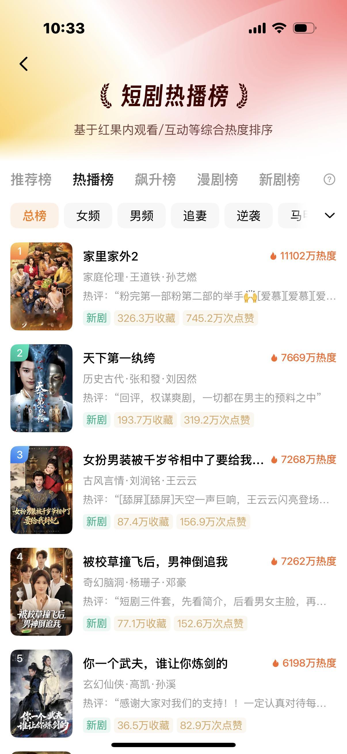 家里家外2  还是云合最快破10亿的短剧，云合脱水破10亿的速度最快！ 不愧是短