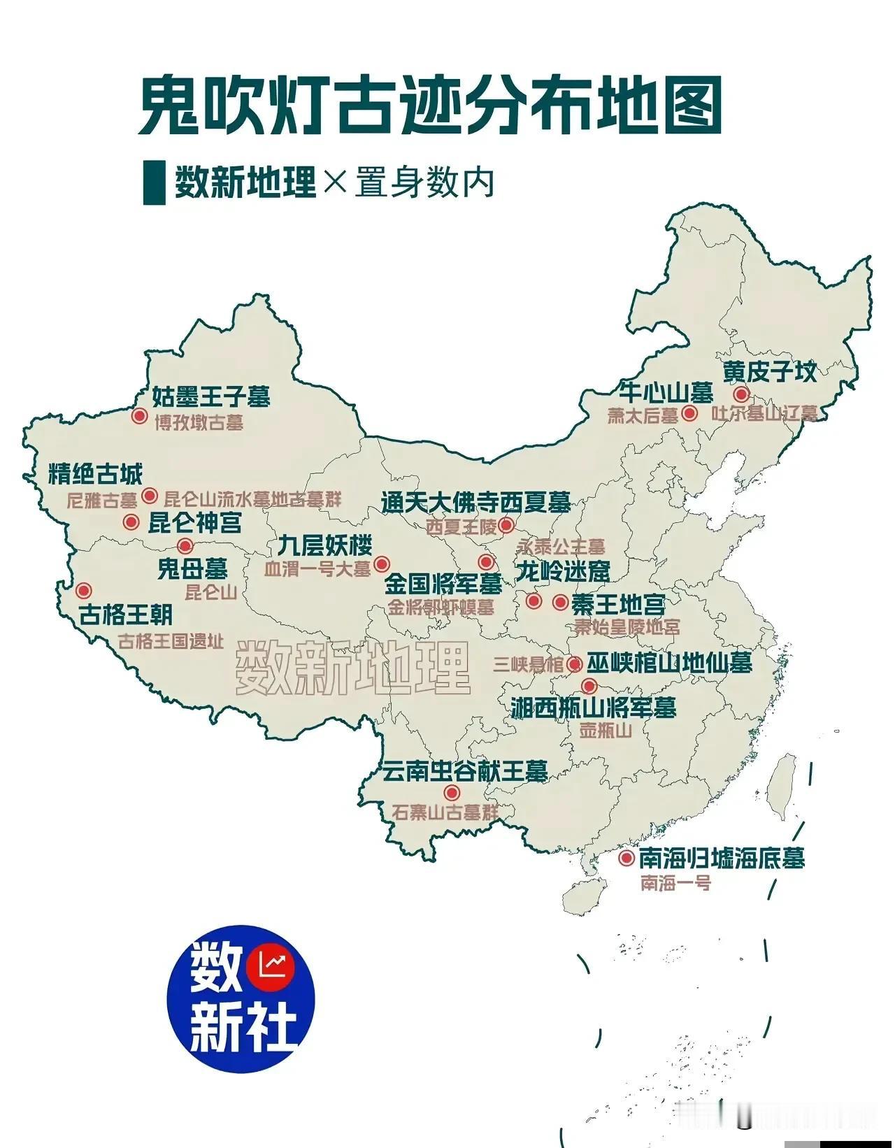 《鬼吹灯》大墓分布图，你的家乡有没有其中一个？#鬼吹灯# #考古未解之谜#