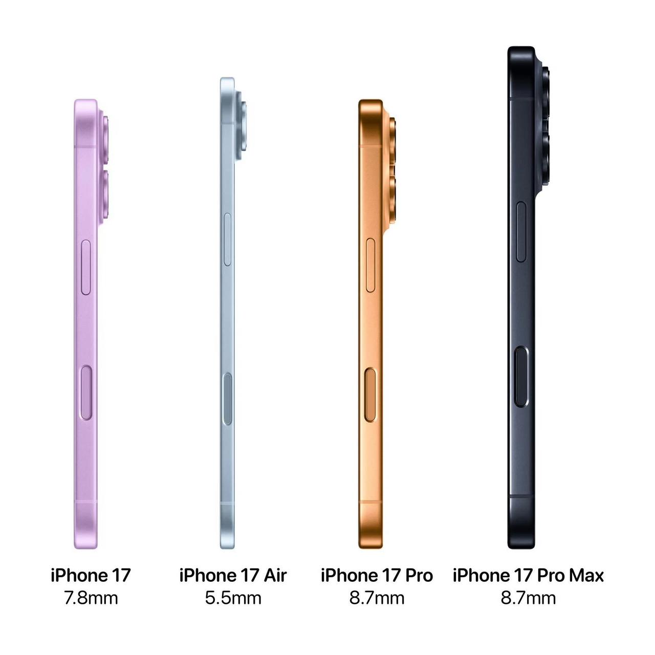 iPhone 17 Air做这么薄，最大的好处变得更轻，最大的缺点就是电池容量更