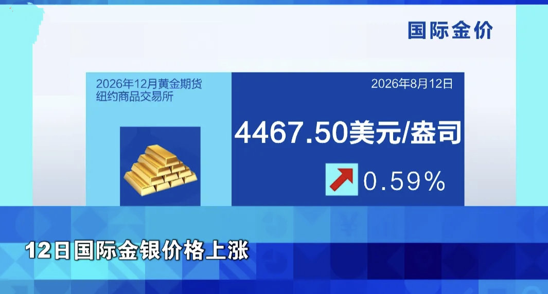 【周三，国际油价、金银价均上涨】🌑 12日国际原油价格微涨美伊谈判进展尚不明朗