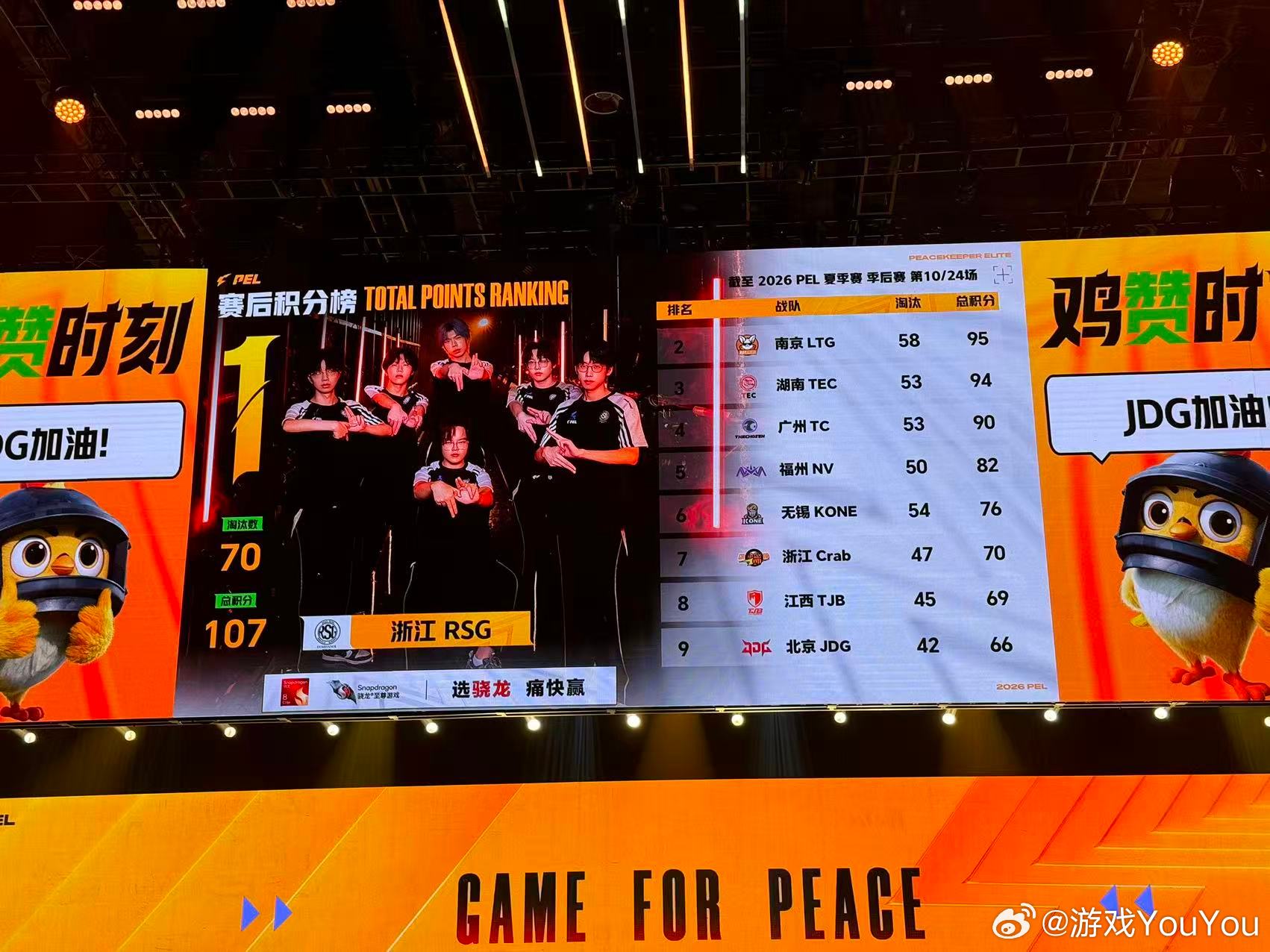 NV季后赛两连鸡季后赛直接豪取两连鸡，决赛圈混战冷静拿捏对手，连续拿下排名第一，