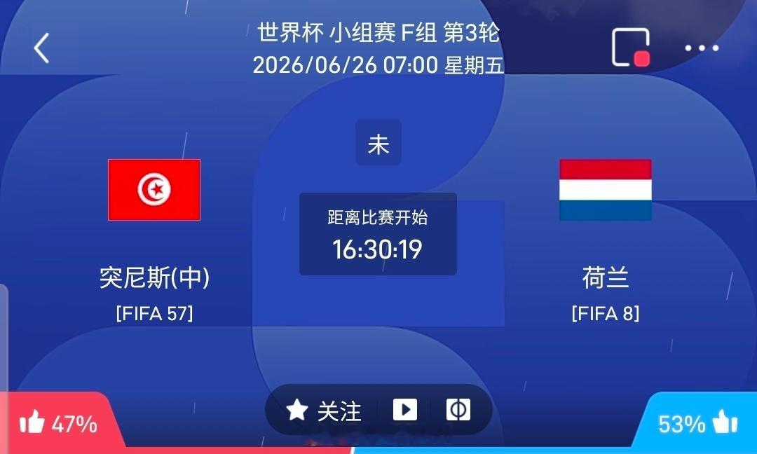 【足球】周四057世界杯方向：突尼斯vs荷兰世界杯：突尼斯VS荷兰时间：2026