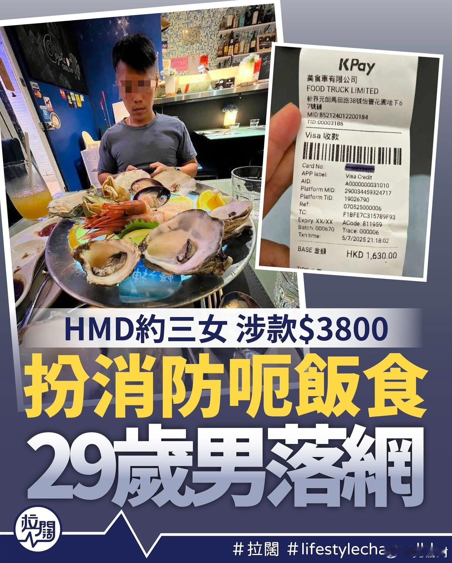 港闻迷惑行为大赏 一名自称任职消防员的男子，早前在交友App结识女网友并相约晚膳
