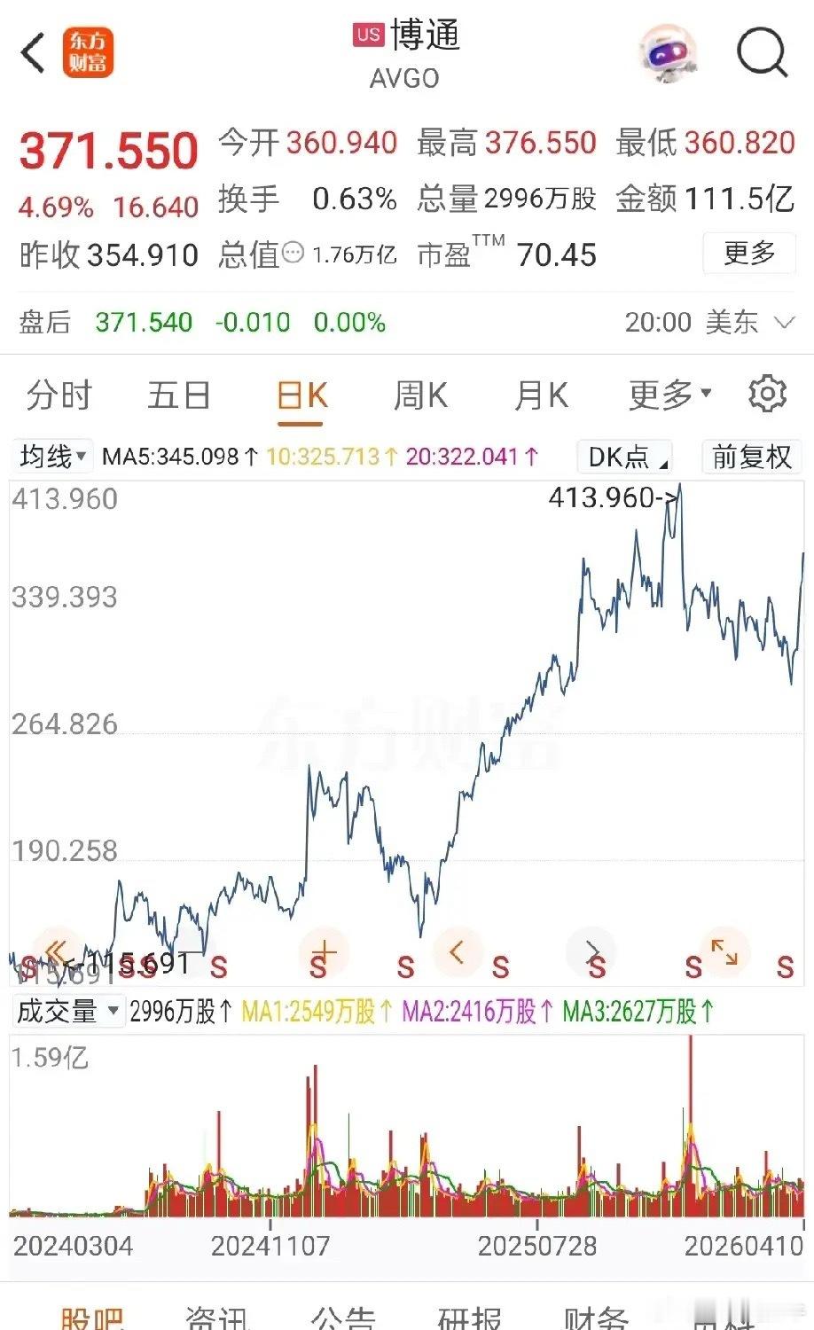 博通——全球AI算力“卖水人”，光DSP+交换机芯片+CPO 规则制定者，绑定北