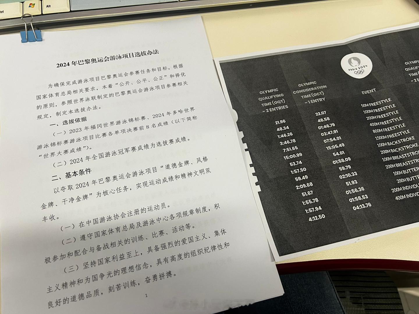 #2024年全国游泳冠军赛# 现在#巴黎奥运会[超话]# 游泳选拔规则也有了，奥