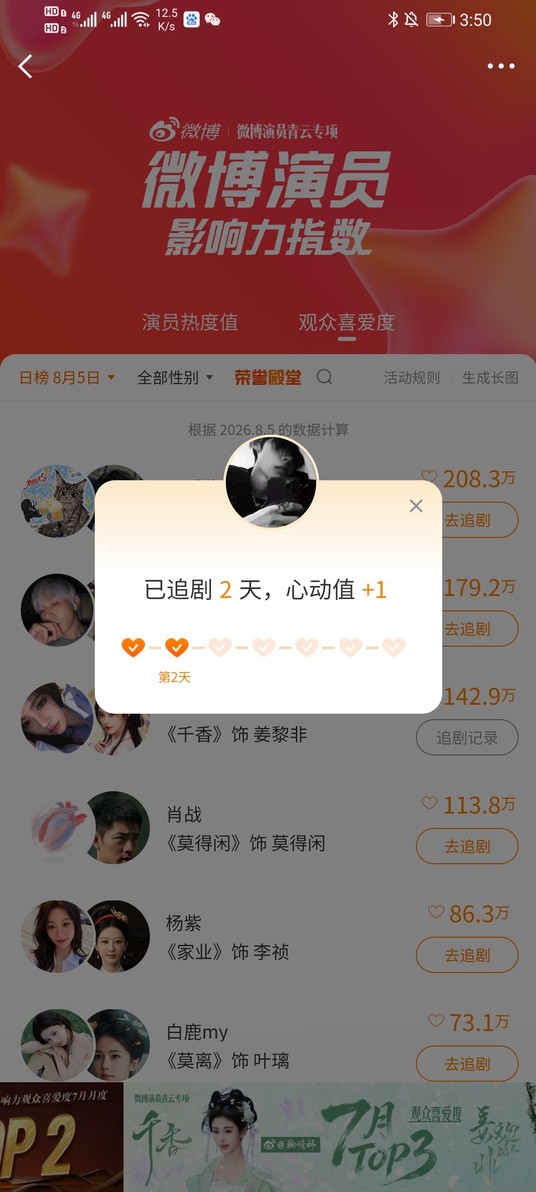 演员影响值Augenstern_星茶彼落