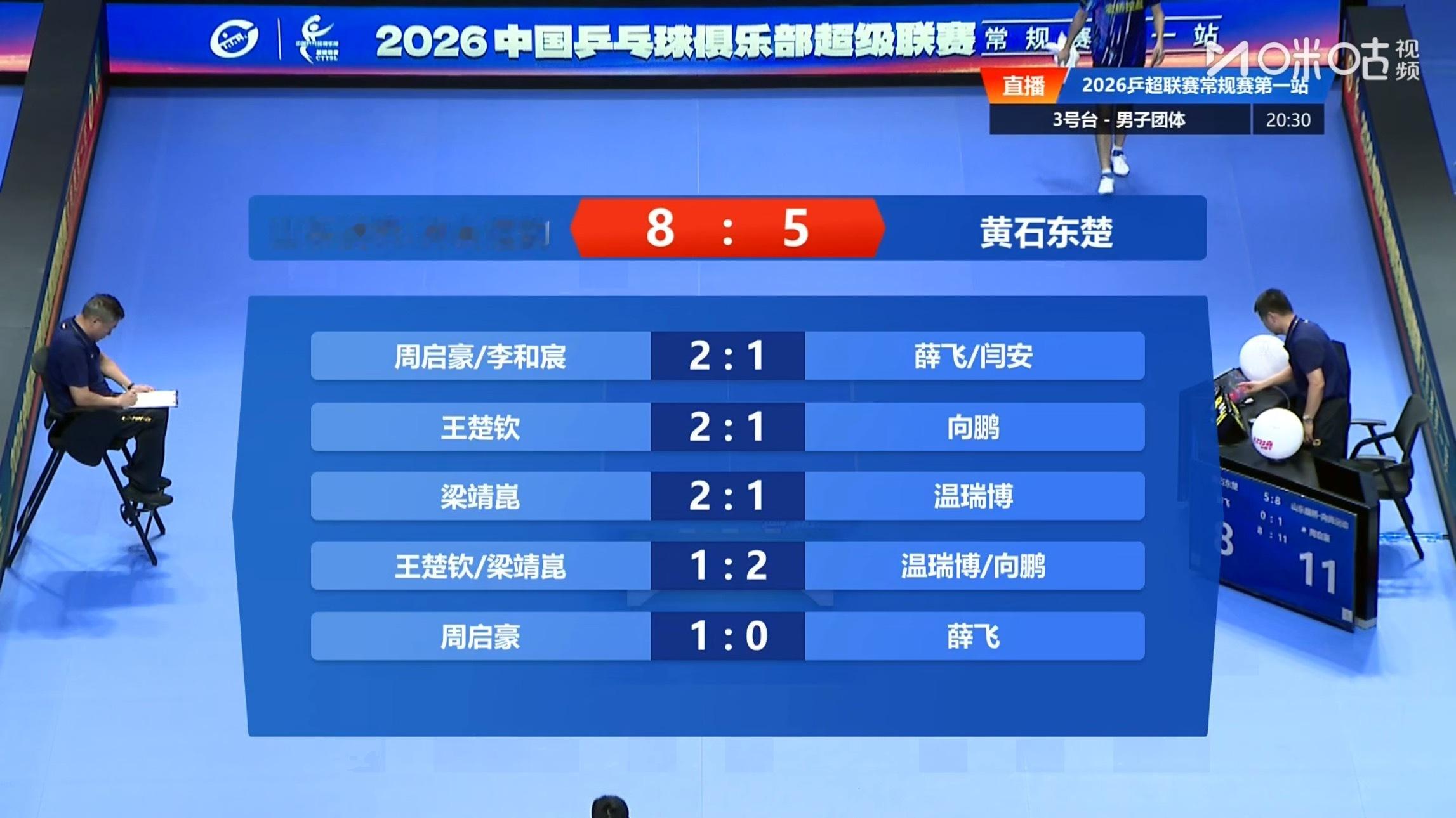 山东魏桥•向尚运动 8-5 黃石东楚第一盘：周启豪/李和宸2-1薛飞/闫安第二盘
