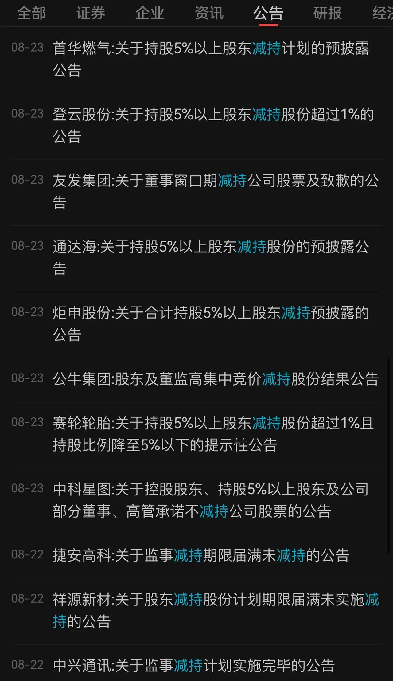 #A股# 创新低，各路大V与媒体喊抄底，但真各大股东还在猛减持！新股一周4只了，