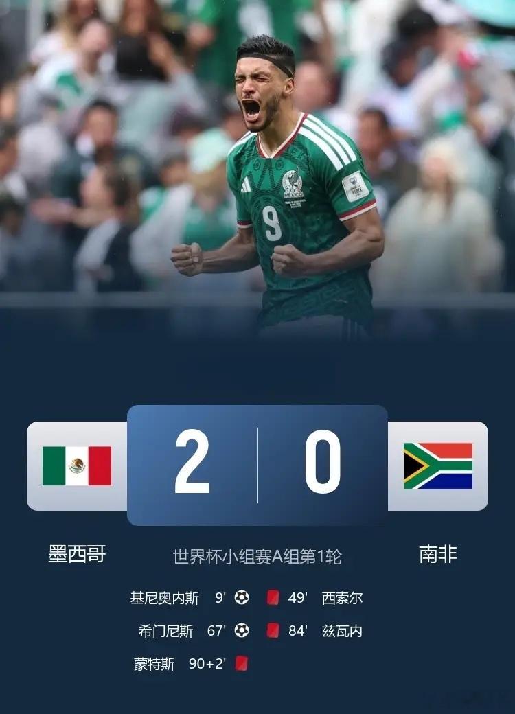 世界杯揭幕战红红火火，单场3红！十人墨西哥2-0九人南非，取得开门红！此役，基尼