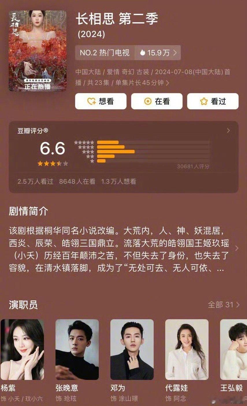 长相思2开分6.6，现在已经掉到6.0了～ ​​​