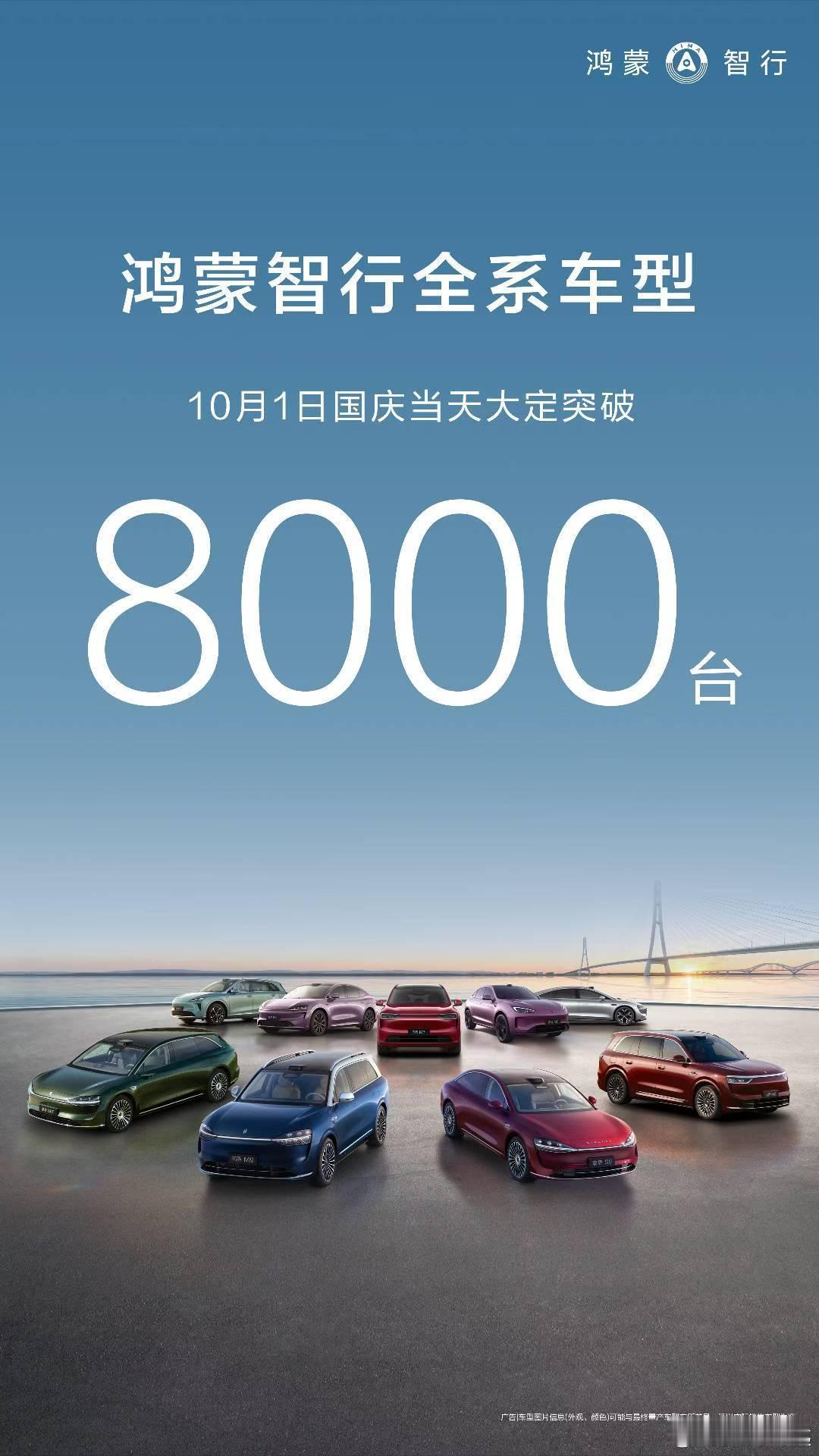 鸿蒙智行这销量有点太强了，今天一天直接干了8000台，我今天刚好去用户中心，人特