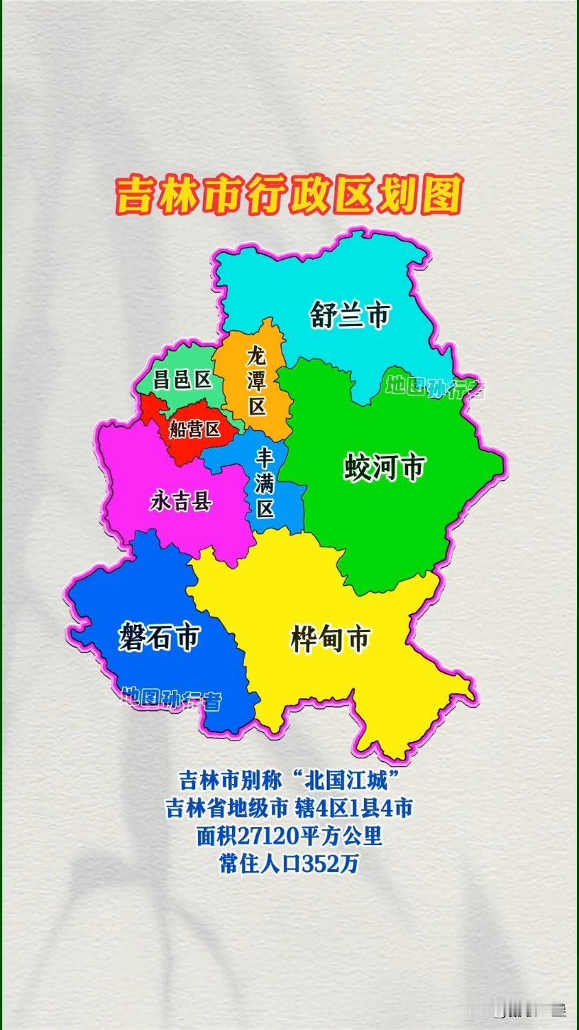 2026吉林市各区县·纯文化裸分最高分（物理/历史）
 
统计口径：纯文化课裸分
