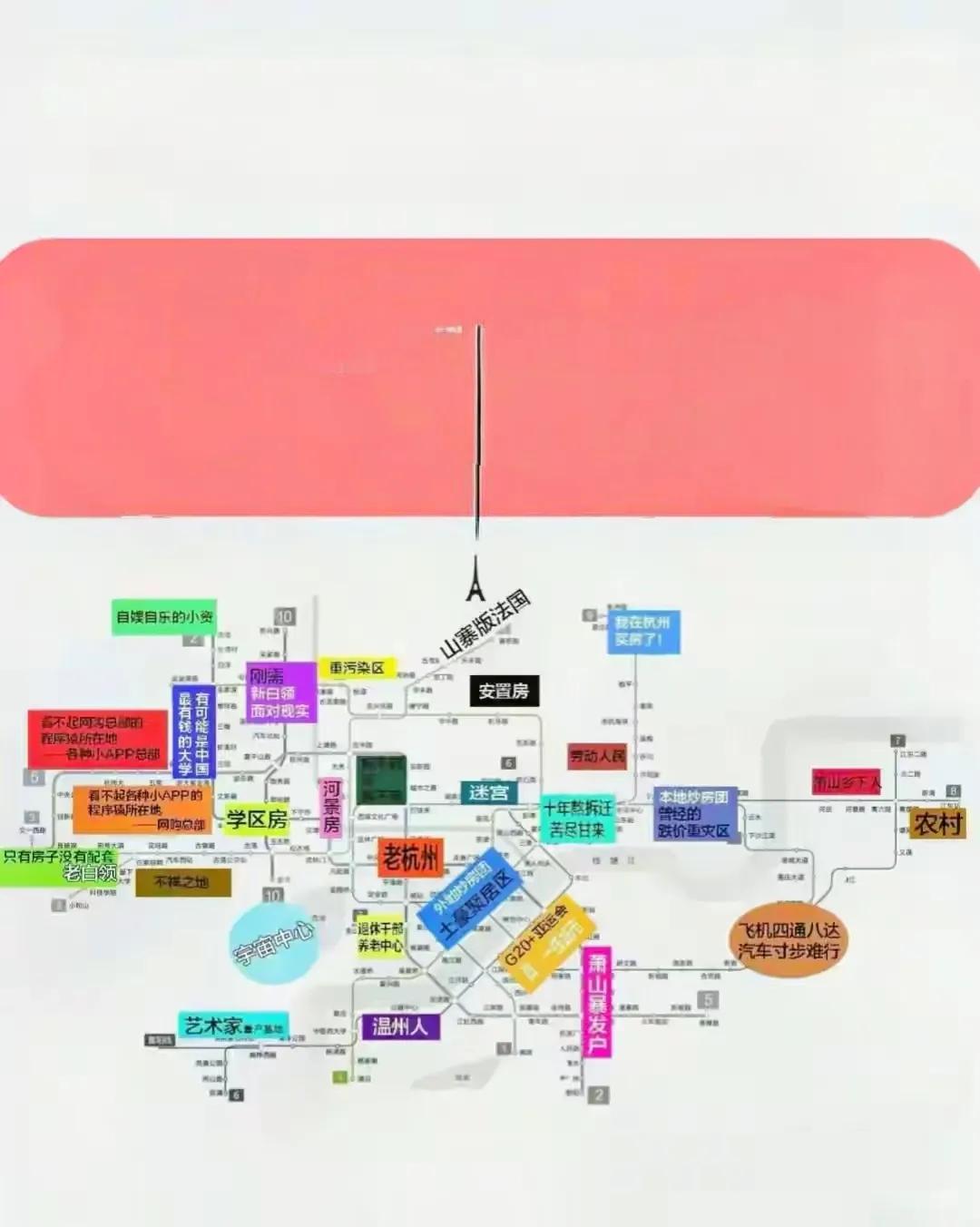 杭州人看着一江之隔的大萧山（滨江钱塘萧山）越来越富裕不知心里是何滋味，要再动手术