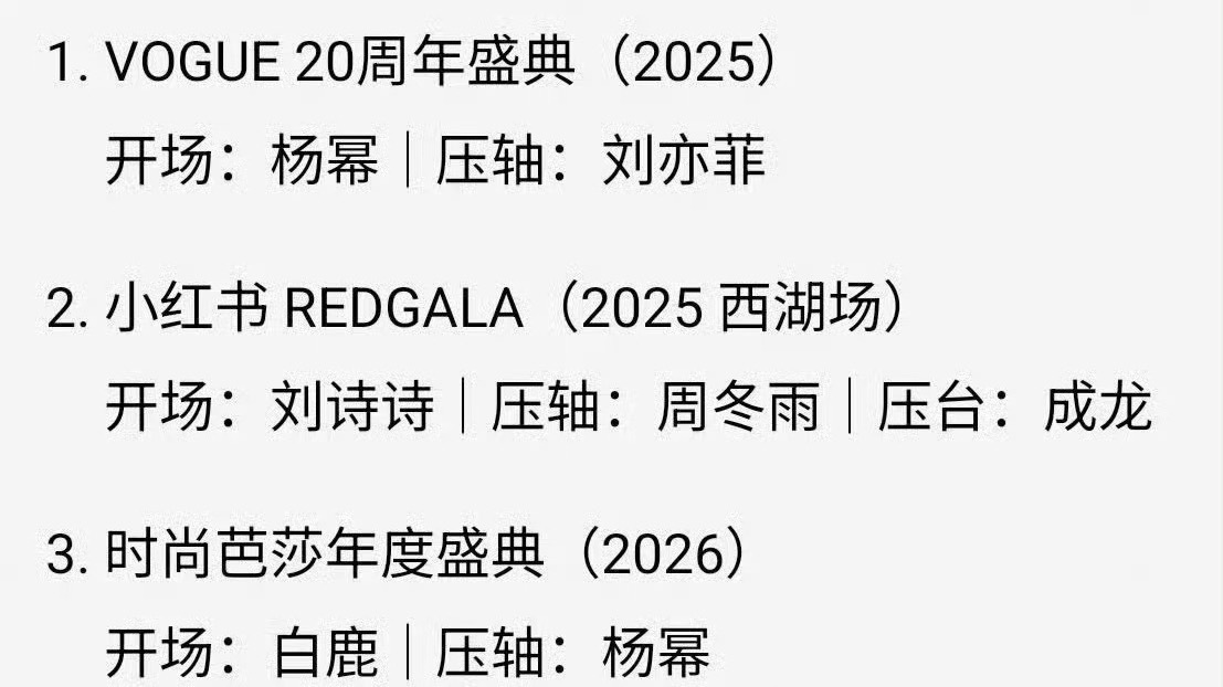Vogue搞开毯嘉宾就算了，芭莎怎么也有…国外根本没这种概念，内鱼特供，谁不知道