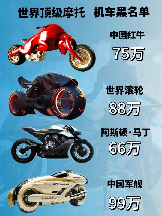 世界顶级摩托 机车黑名单