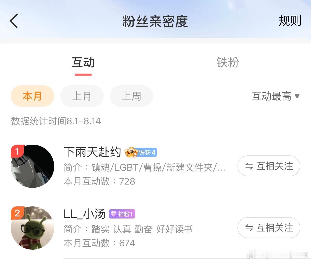以前连连雷打不动的第一竟然被某个女孩超越了 