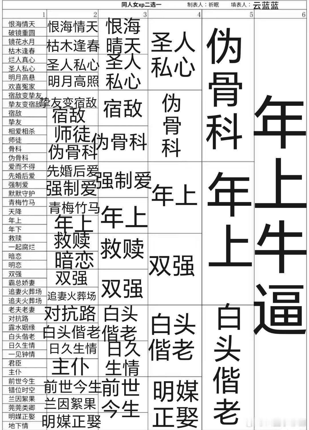 年上牛逼