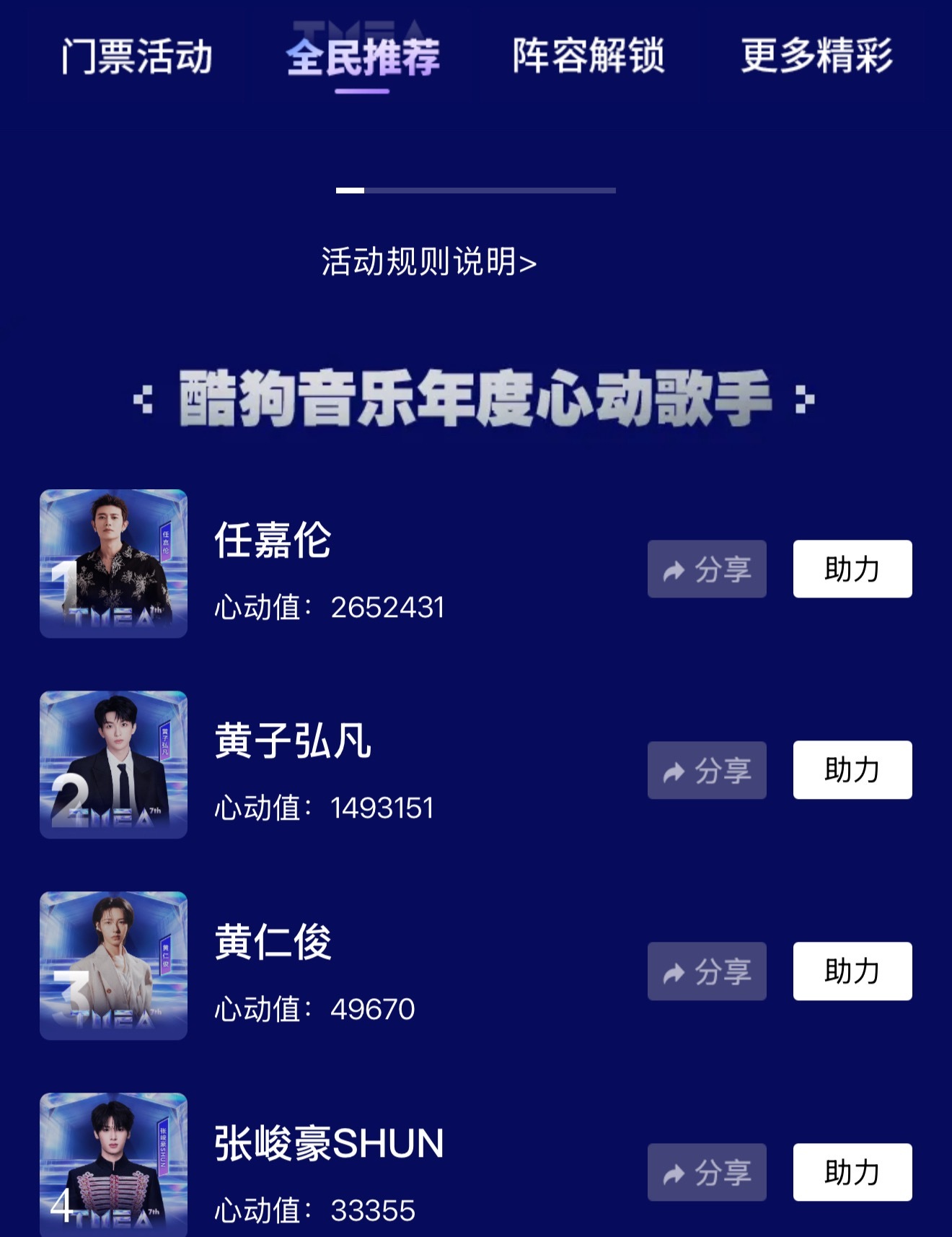 今天年度到500万！单曲到65万！网页链接 做完Q音的去酷狗争取快点到300万?