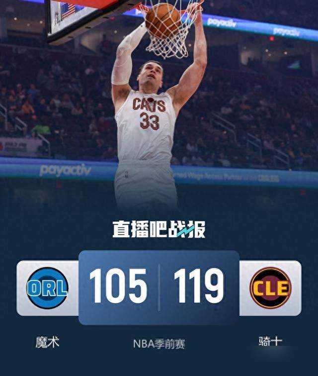 哈登半场杀疯，骑士双核压魔术，班凯罗哑火东部要变天？