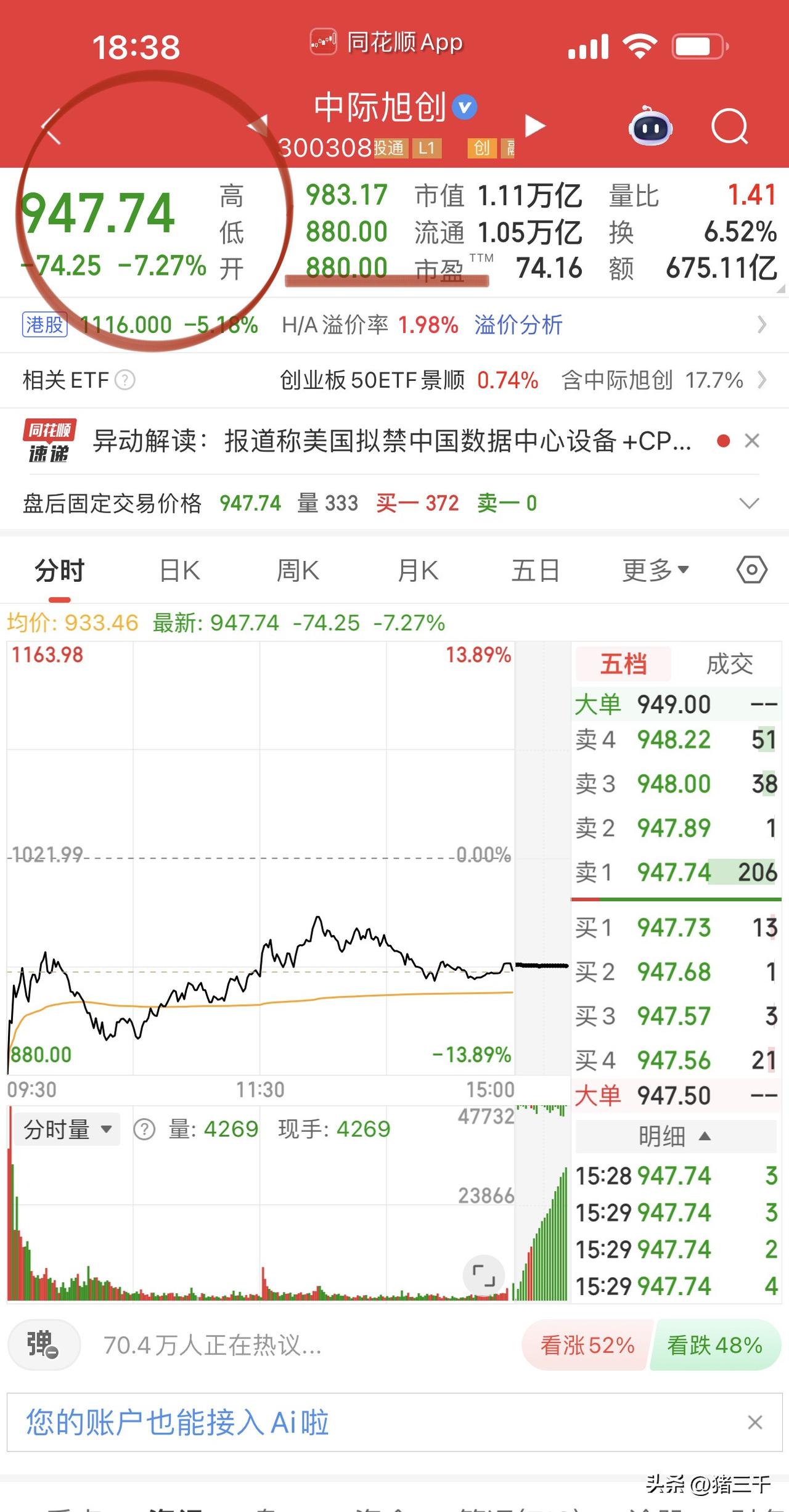 光模块低开高走今天反应给100分，
明天才是确立利空去尽还是自救出货！
光模块龙