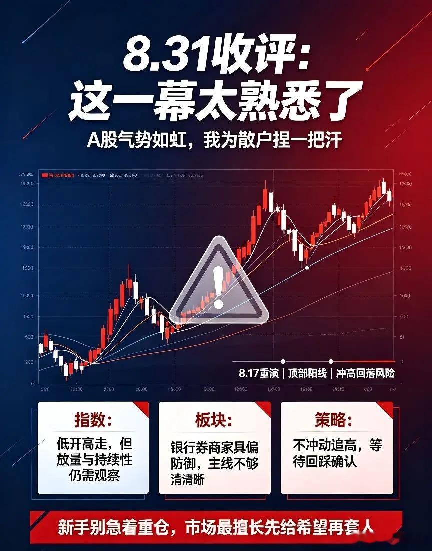 8.31日收评:这一幕太熟悉了,A股气势如虹,我为散户扭一把汗！        