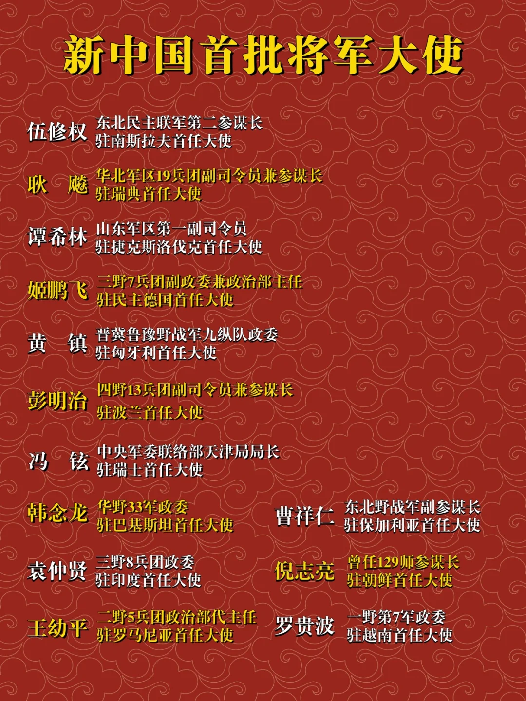 新中国首批将军大使