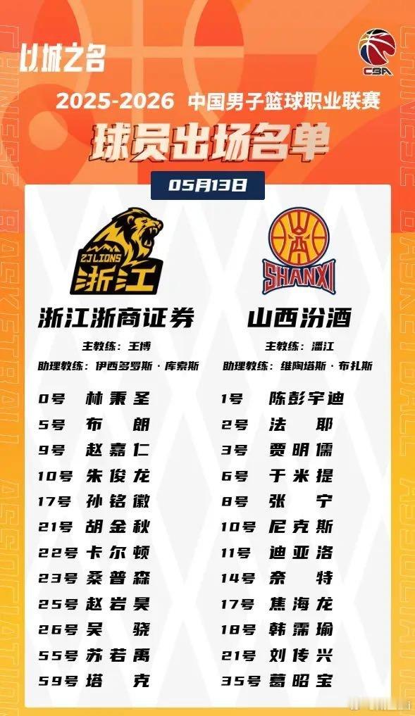完全体广厦，志在卫冕。山西今天很难啊cba