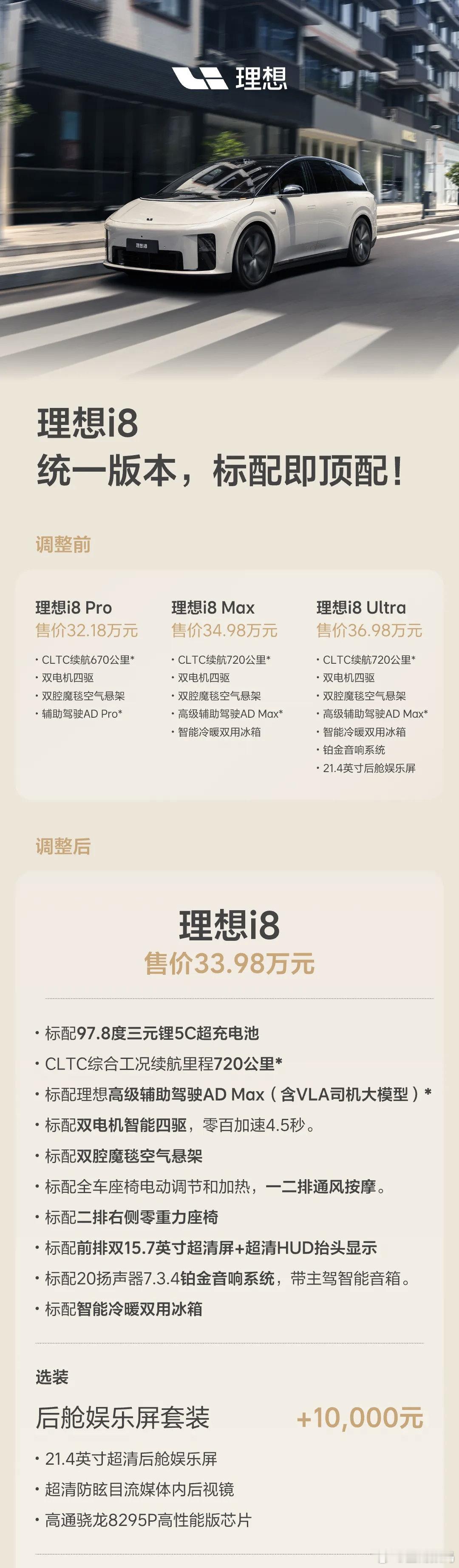 【消息称理想i8将改为单一配置：上市不到一周，车载冰箱将标配】理想将调整上市不到