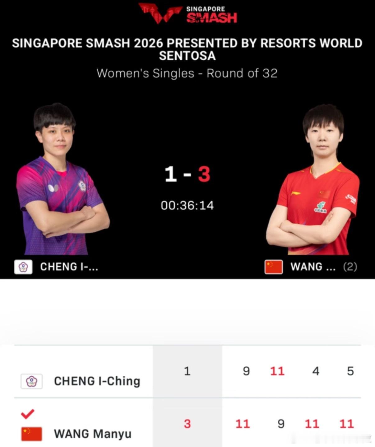 王曼昱vs郑怡静 面对郑怡静顽强抵抗，王曼昱凭借扎实防守与强势反手稳住局面，关键