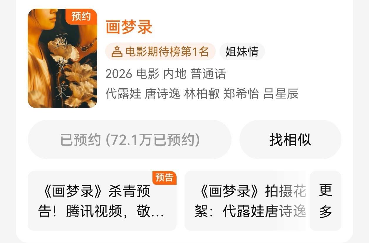 我靠 72万预约了 