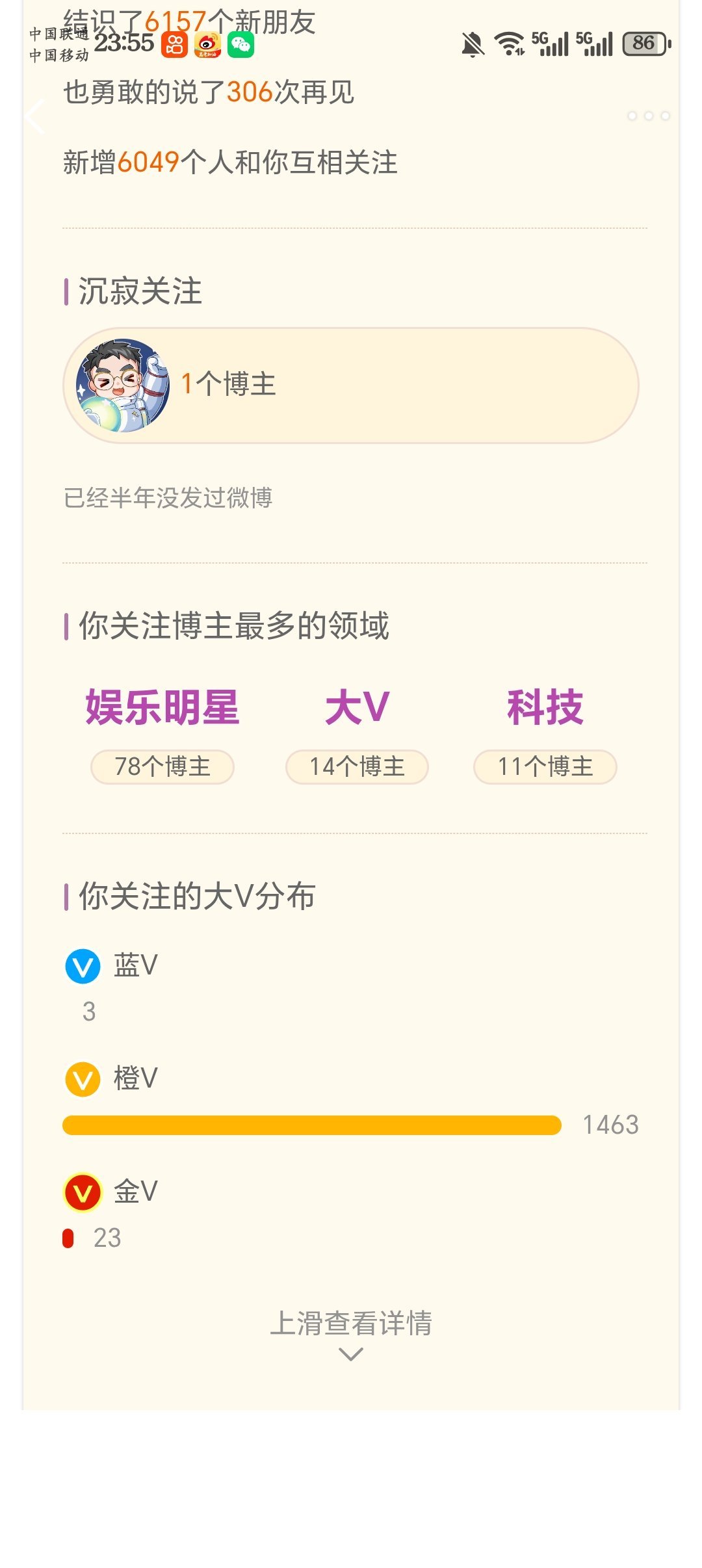 你们列表有多少个橙v网页链接
