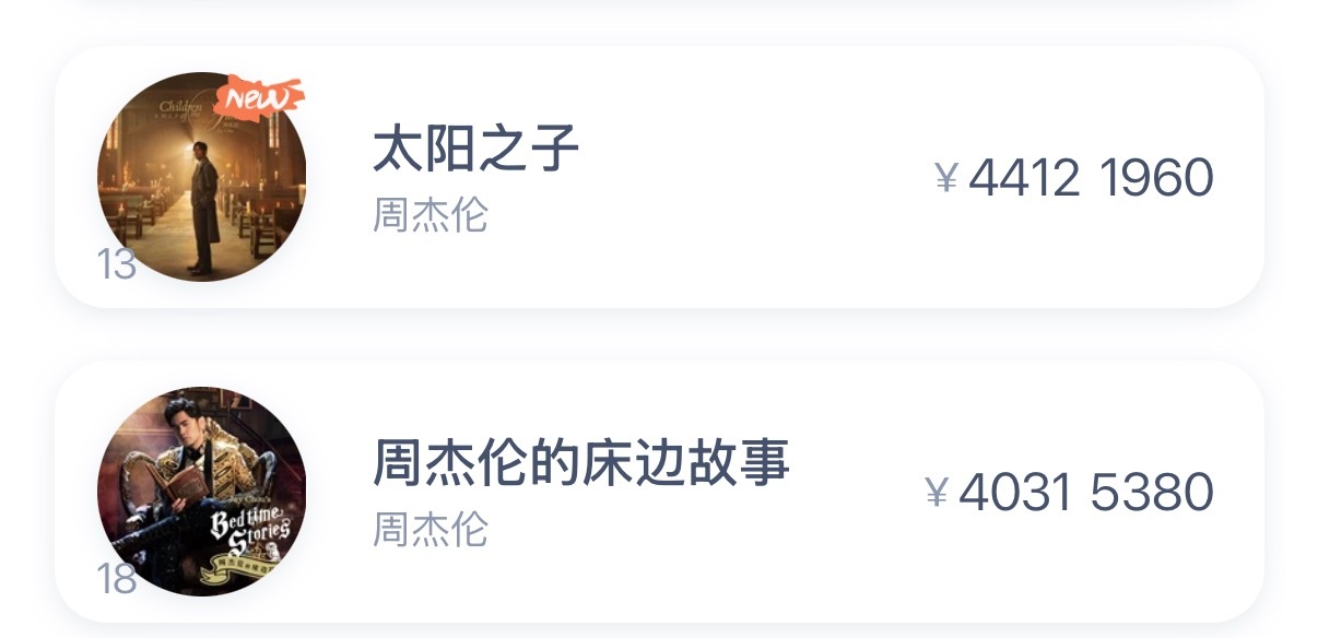 周杰伦新专辑 《太阳之子》销售额已经超越《周杰伦的床边故事》周杰伦新歌口碑