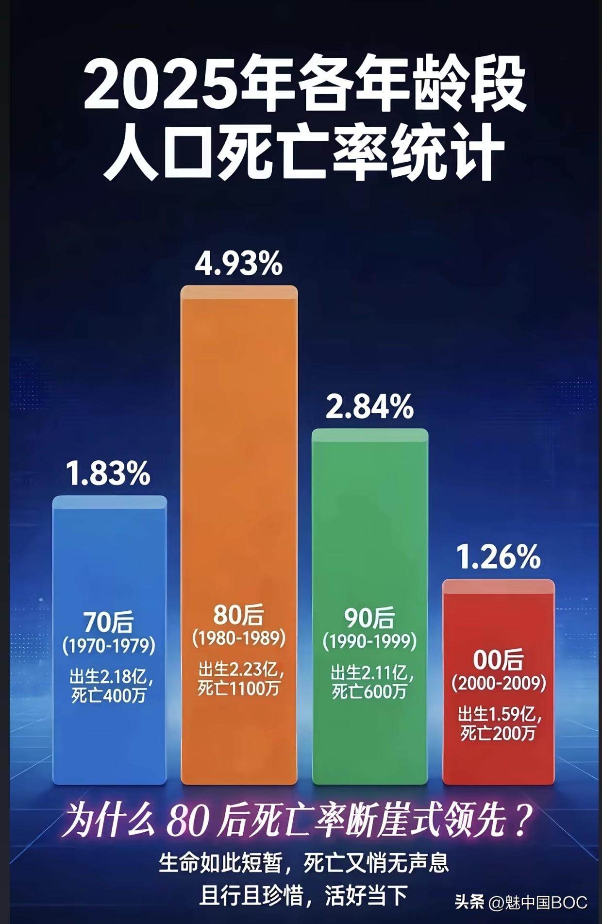 80后的账本：压在四座山下的“夹心一代”

凌晨三点，老张盯着手机银行发呆。
