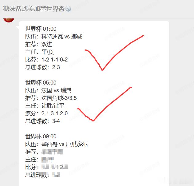小小美加墨淘汰赛还不是手拿把掐的啊！ 这世界杯跟闹着玩似的！法国3比0瑞典科特迪