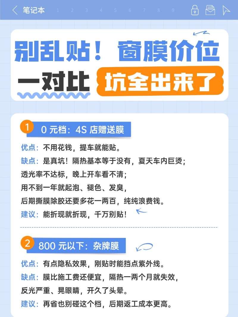 窗膜价位避坑指南，看完少走 80% 弯路【来自懂车帝车友圈】