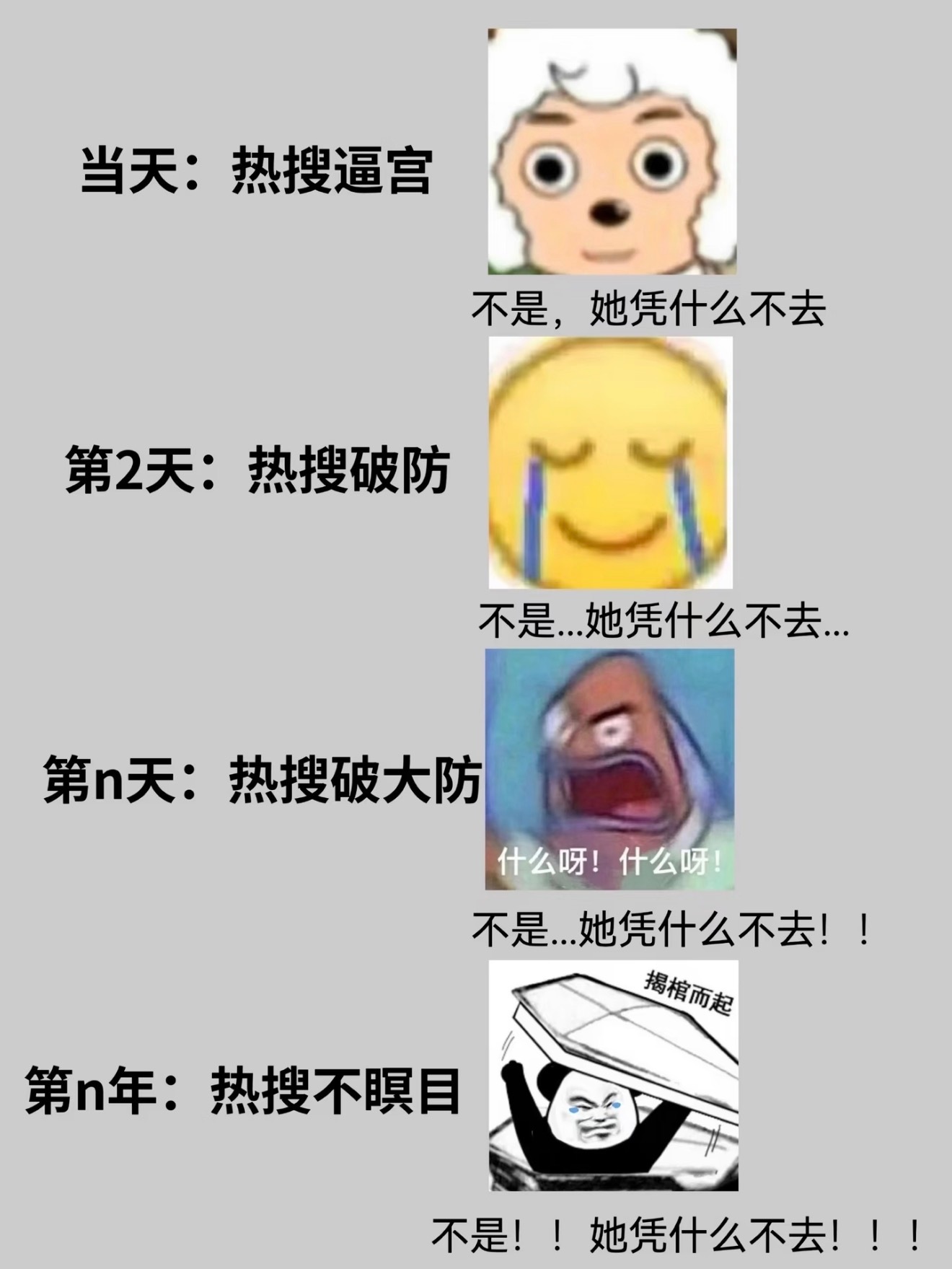 by like： 