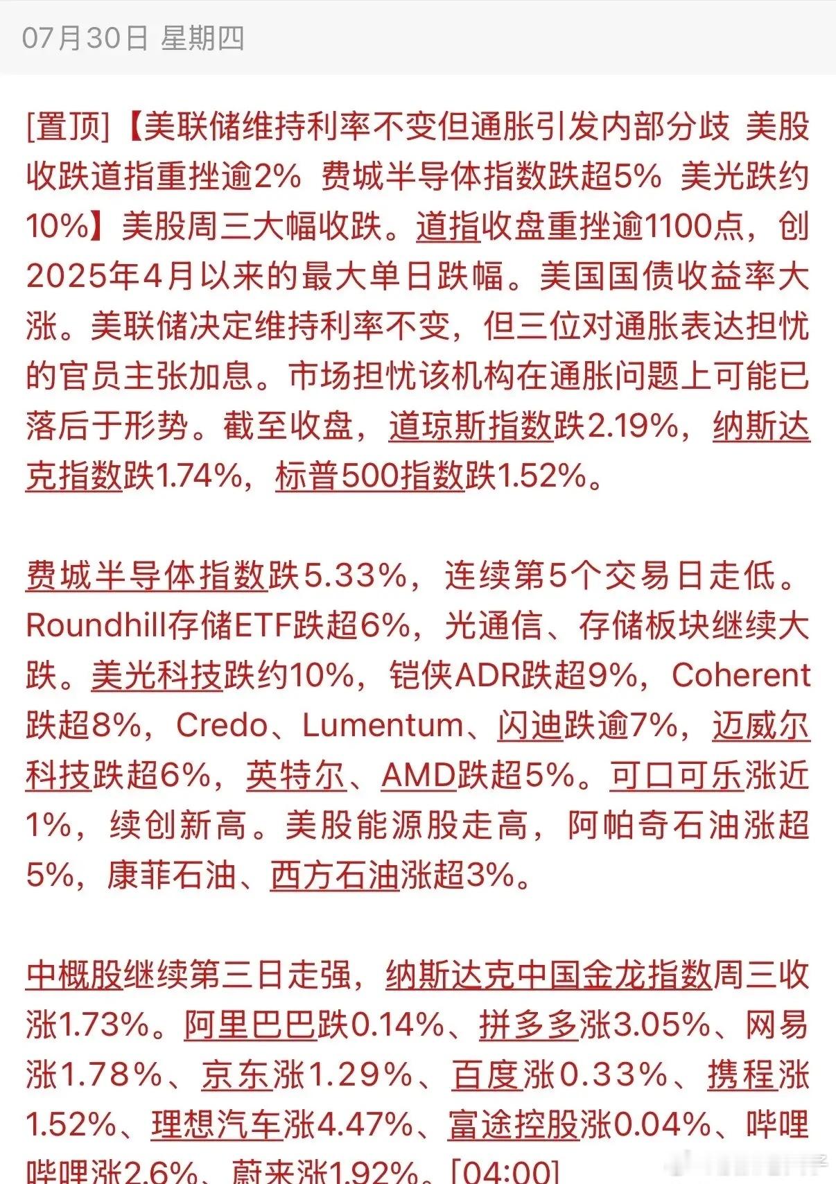 美股继续“惨淡无光”！联储维持利率不变的政策，也不能阻止美股下跌趋势。看来外部的