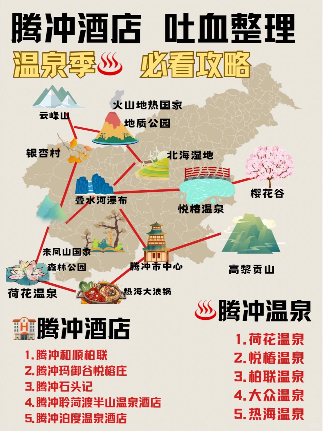 朋友圈问疯了❗️腾冲酒店真的好jue