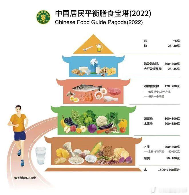 今天同事跟我说，她婆婆不让孩子吃水果，说是水果都是寒性的，对孩子身体不利，她把婆