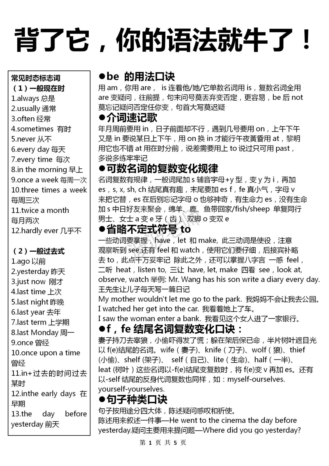 51条顺口溜学语法太好用了！！直接拿捏！拒绝