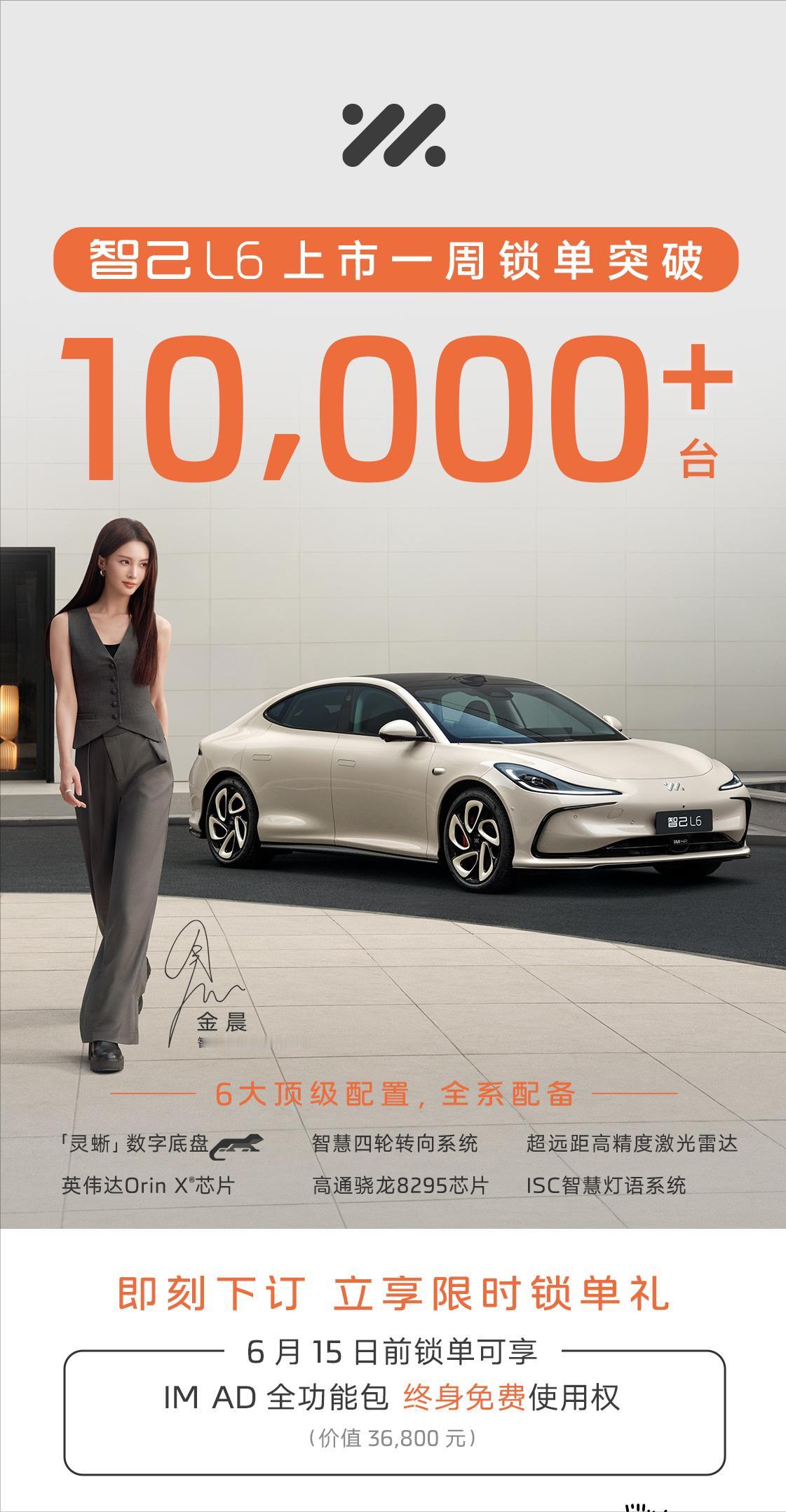 智己L6上市一周斩获10000台大定订单！
截止5月21日，智己L6上市锁单已经