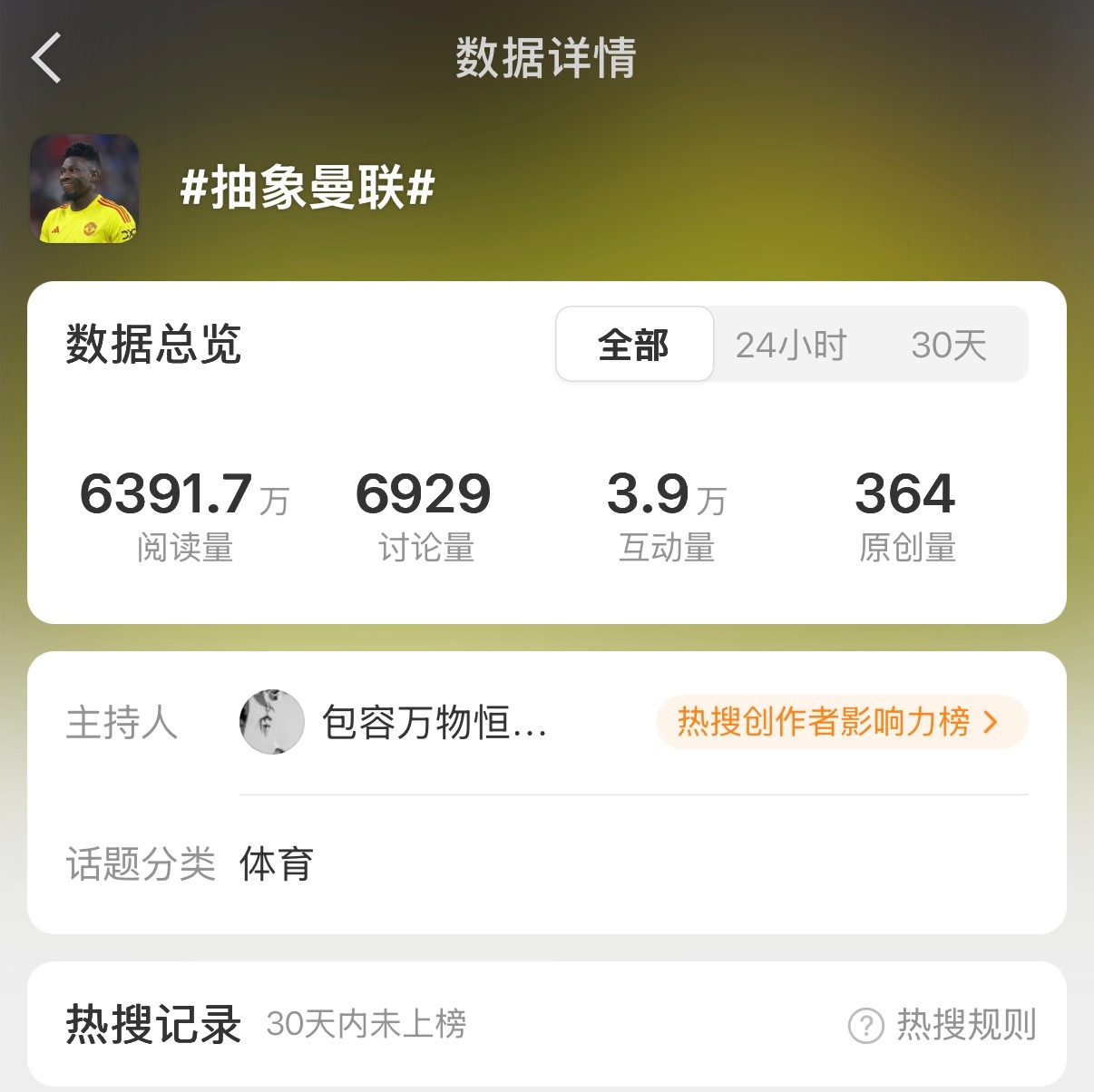 🔻我摊牌了，其实我是抽象曼联话题主持人。 