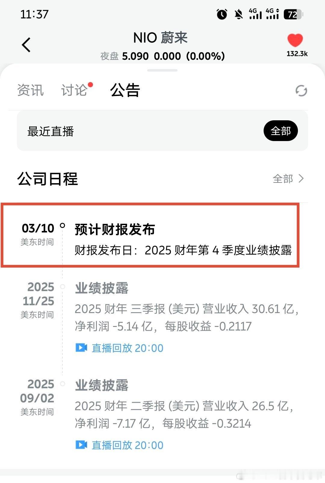 财报日公布了：3月10号 