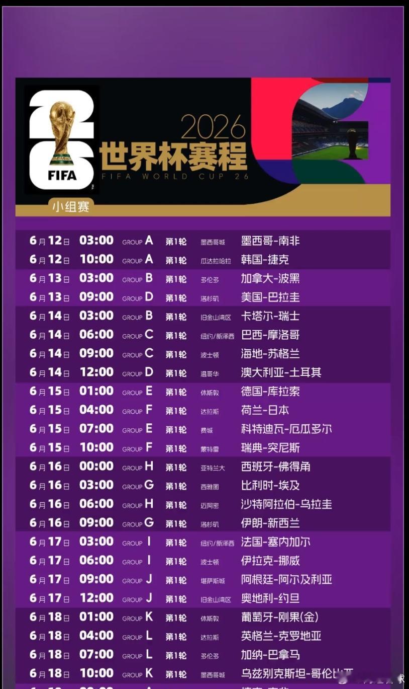 四年磨一剑，绿茵竞锋芒，以脚为刃，以梦为冠！让我们一起迎接2026美加墨世界杯倒