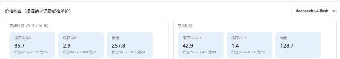 其实workbuddy的ds也是有峰谷的
用程序拟合了一下 大概给出的flash